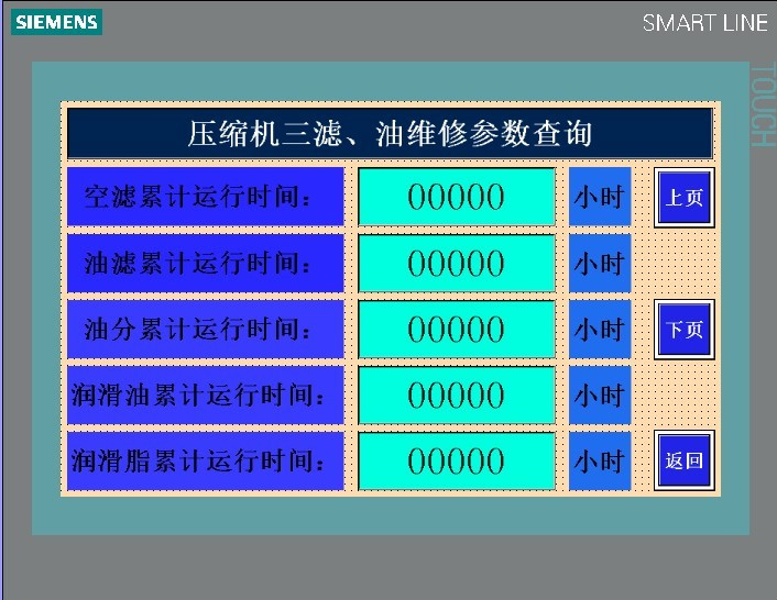 羅德康普螺桿壓縮機(jī)